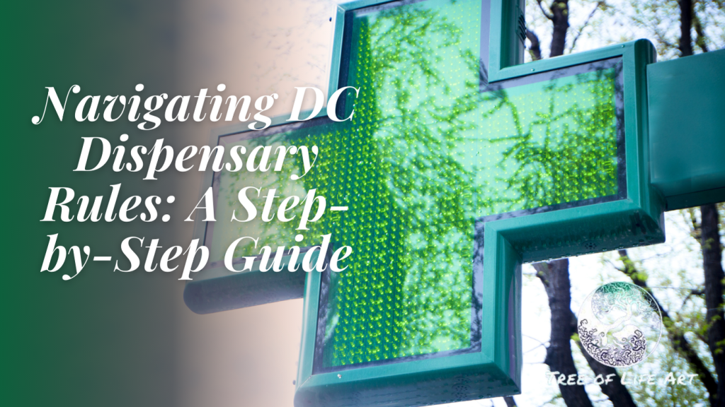 DC Dispensary Rules